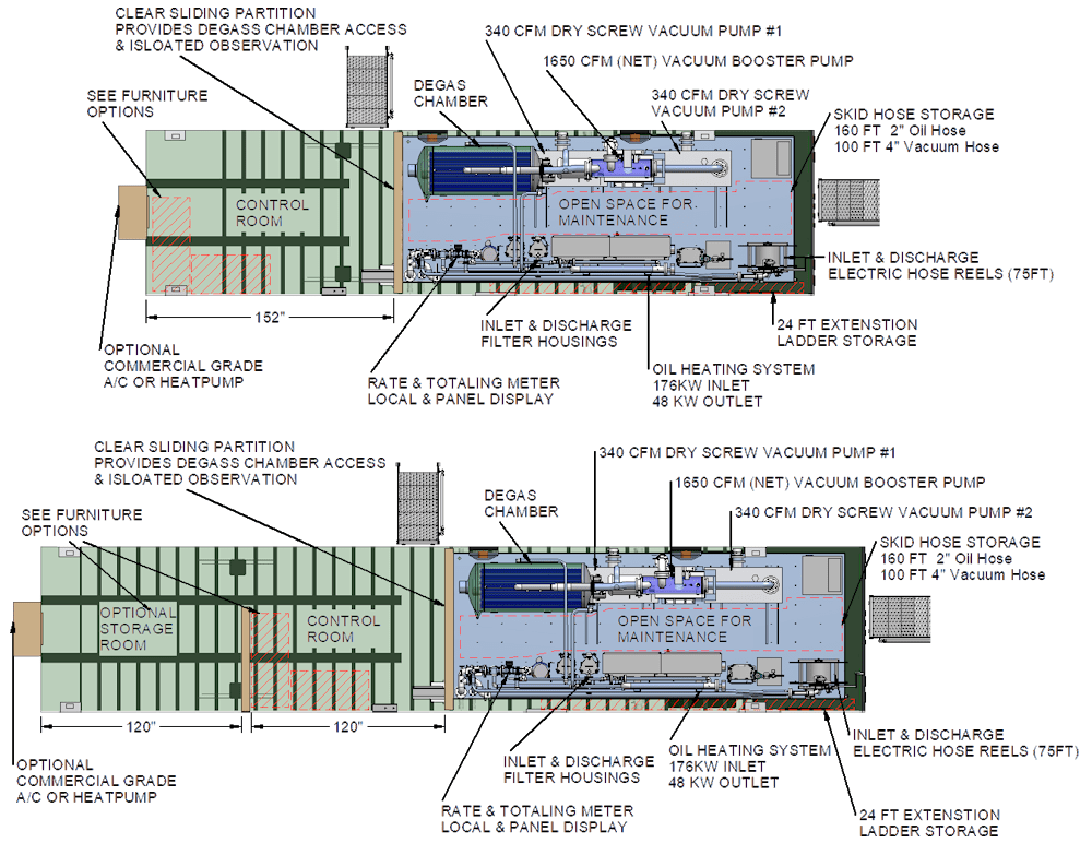 SES320 2400 QuickShip Layout 1000x618 min